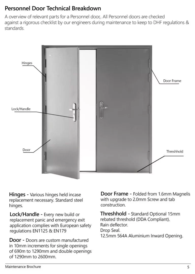 Personnel Door maintenance east anglia